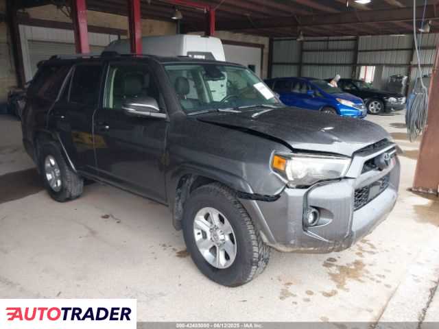 Toyota Pozostałe 2023 4 Toyota Pozostałe 2023 4
