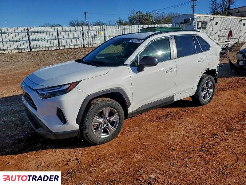 Toyota Pozostałe 2024 2