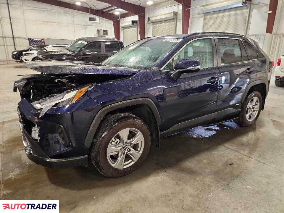 Toyota Pozostałe 2025 2