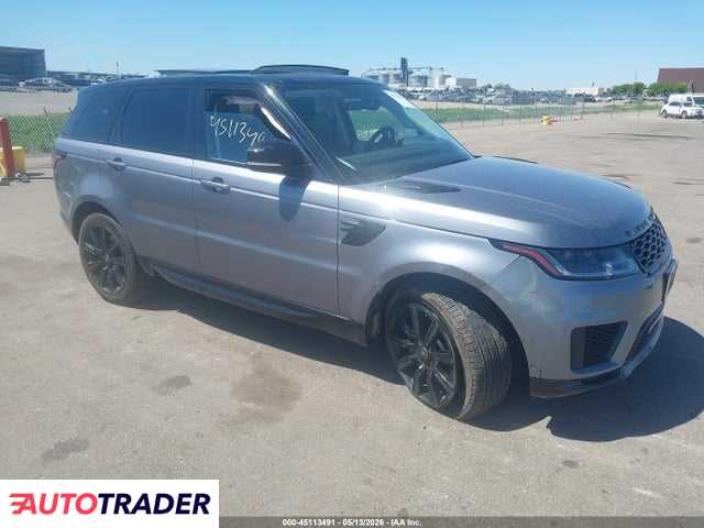 Land Rover Range Rover Sport 2021 3