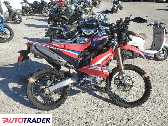 Honda CR 2021 Honda CR 2021