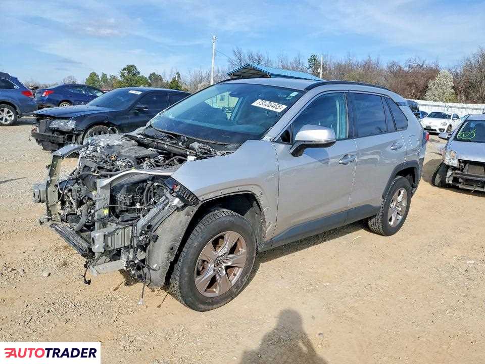Toyota Pozostałe 2022 2