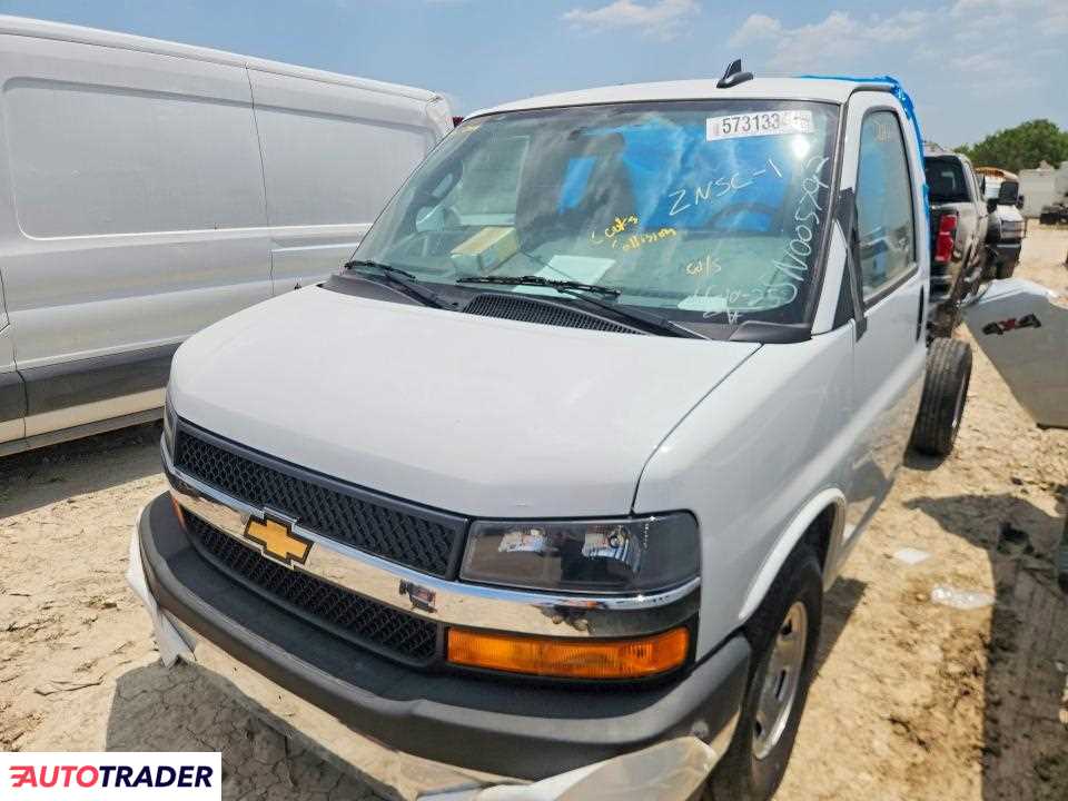 Chevrolet Pozostałe 2025