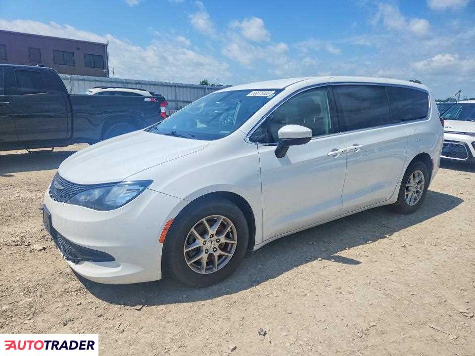 Chrysler Voyager 2022 3