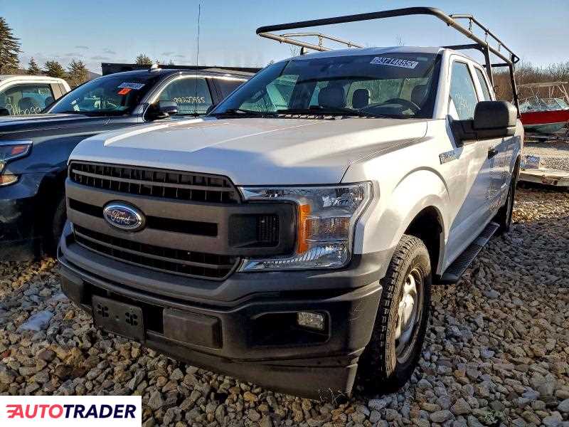 Ford Pozostałe 2020 2