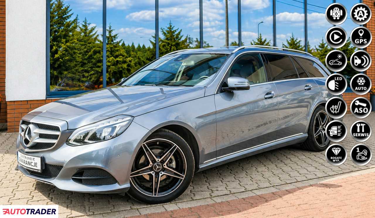 Mercedes E-klasa 2015 2.1 170 KM