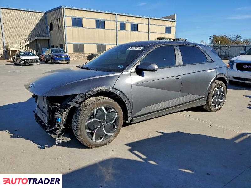 Hyundai Pozostałe 2023