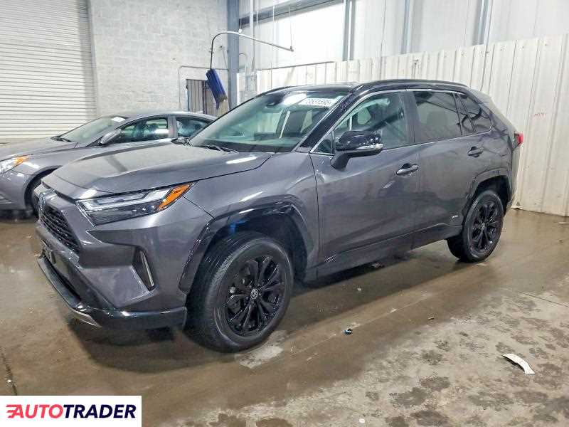 Toyota Pozostałe 2022 2