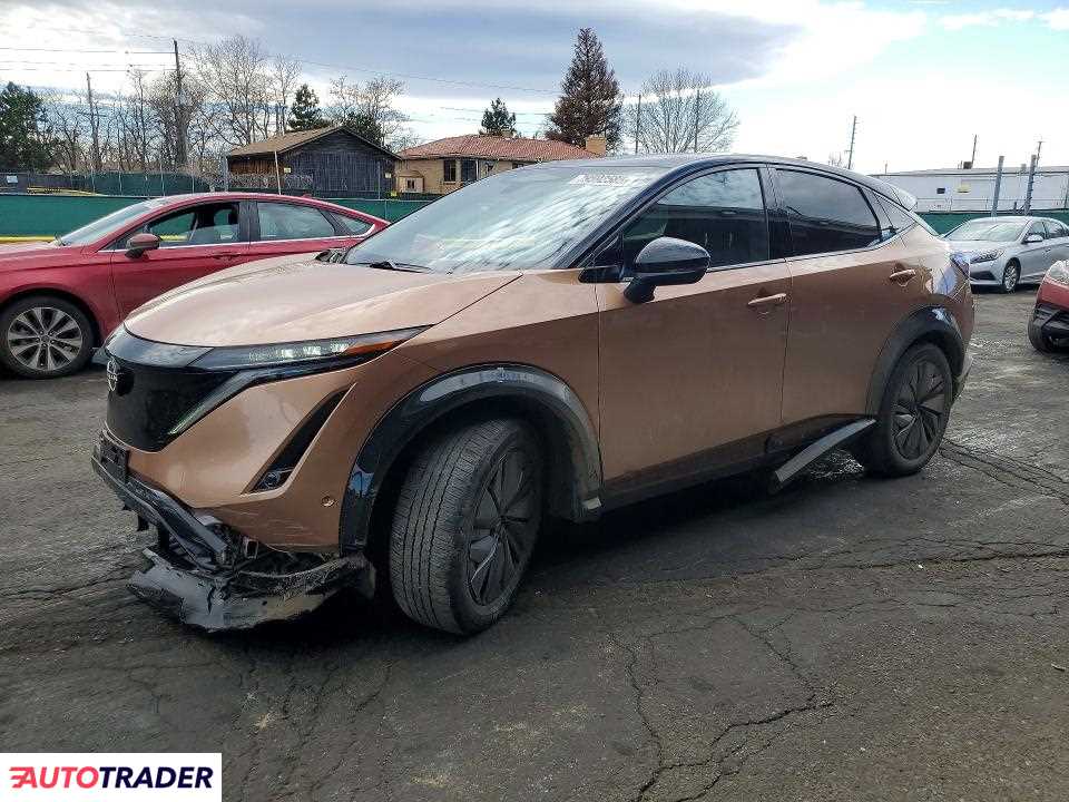 Nissan Pozostałe 2025