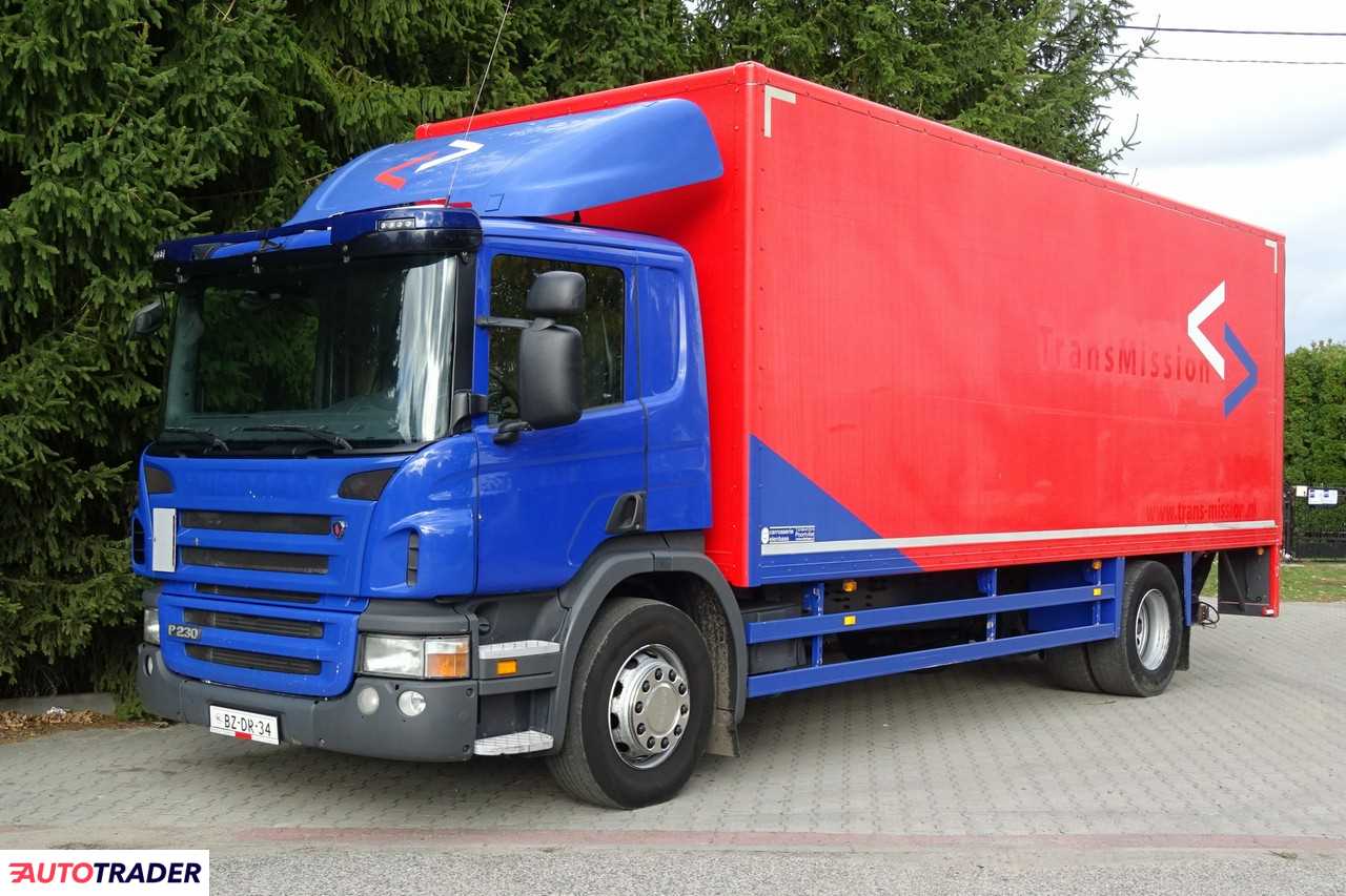 Scania 2011