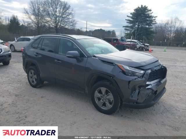 Toyota Pozostałe 2024 2