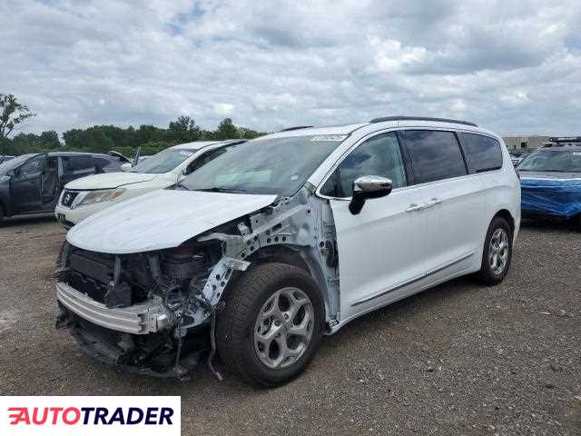 Chrysler Pacifica 2023 3