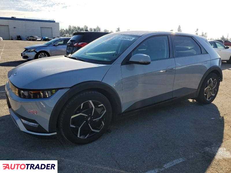 Hyundai Pozostałe 2024