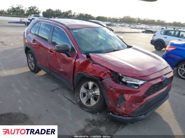 Toyota Pozostałe 2024 2