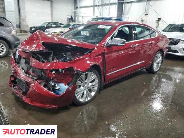 Chevrolet Impala 2019 3 Chevrolet Impala 2019 3