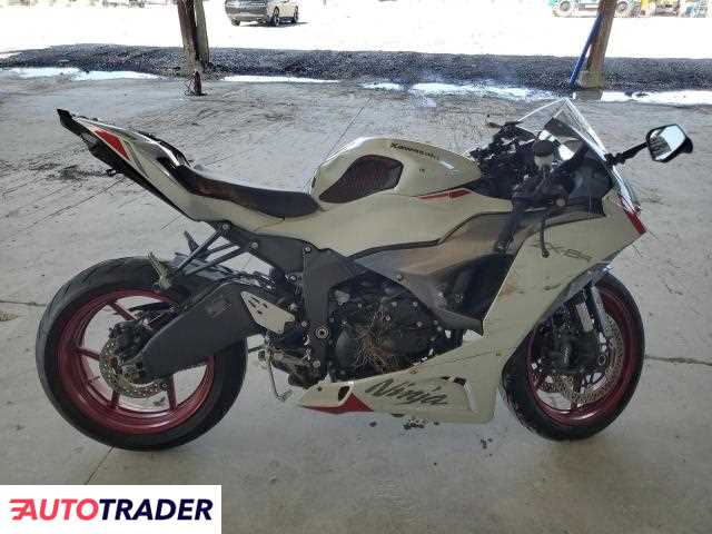 Kawasaki ZX 2025 Kawasaki ZX 2025