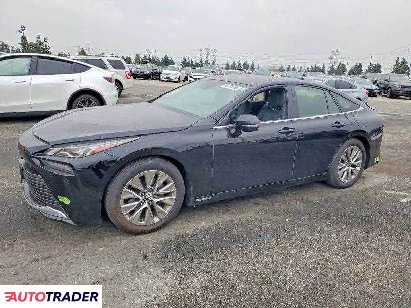 Toyota Pozostałe 2023