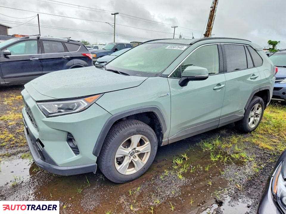 Toyota Pozostałe 2020 2