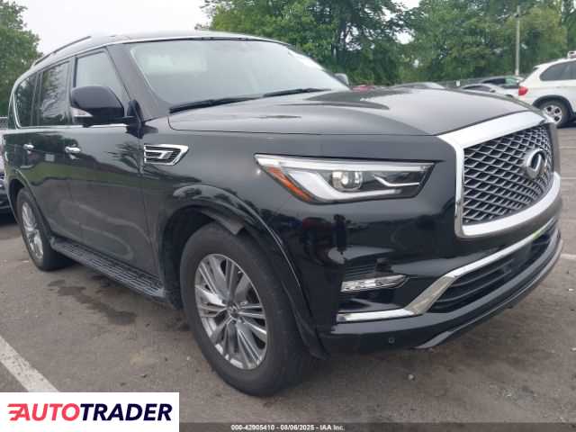 Infiniti Pozostałe 2021 5 Infiniti Pozostałe 2021 5