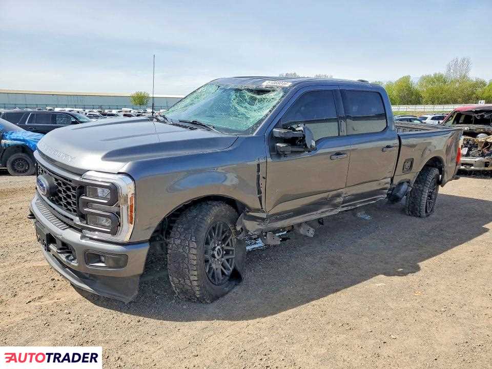 Ford Pozostałe 2024