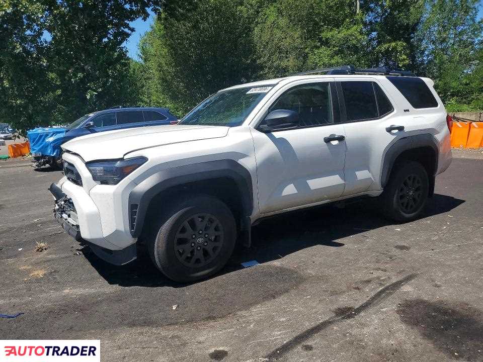 Toyota Pozostałe 2025 2