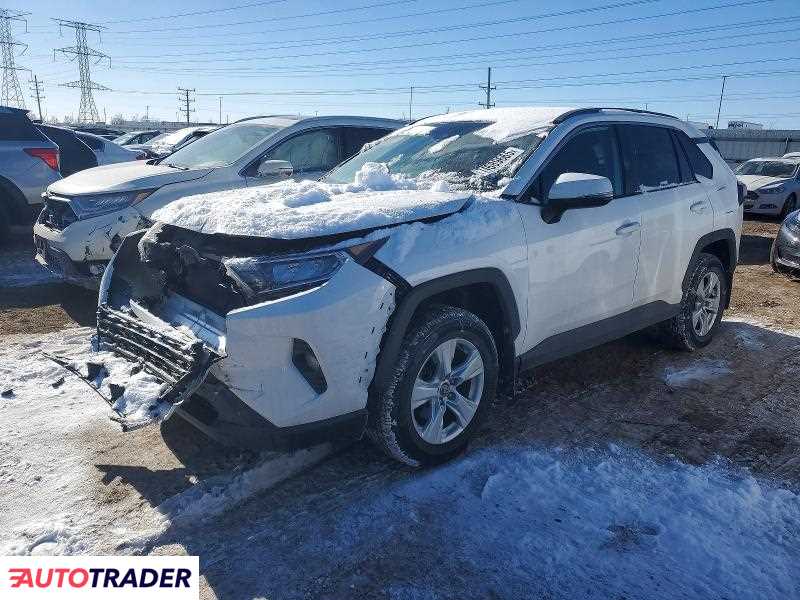 Toyota Pozostałe 2020 2