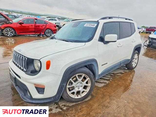 Jeep Renegade 2020 2