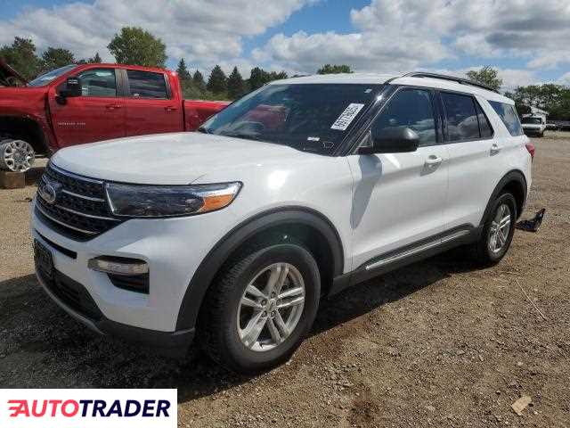 Ford Explorer 2021 2 Ford Explorer 2021 2