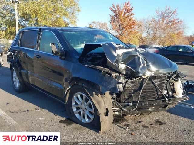 Jeep Grand Cherokee 2021 3