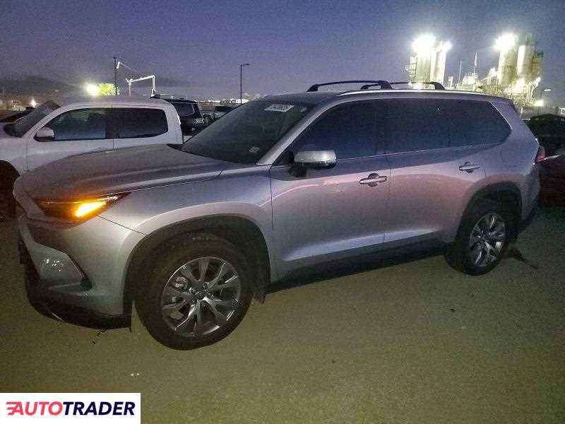 Toyota Highlander 2024 2