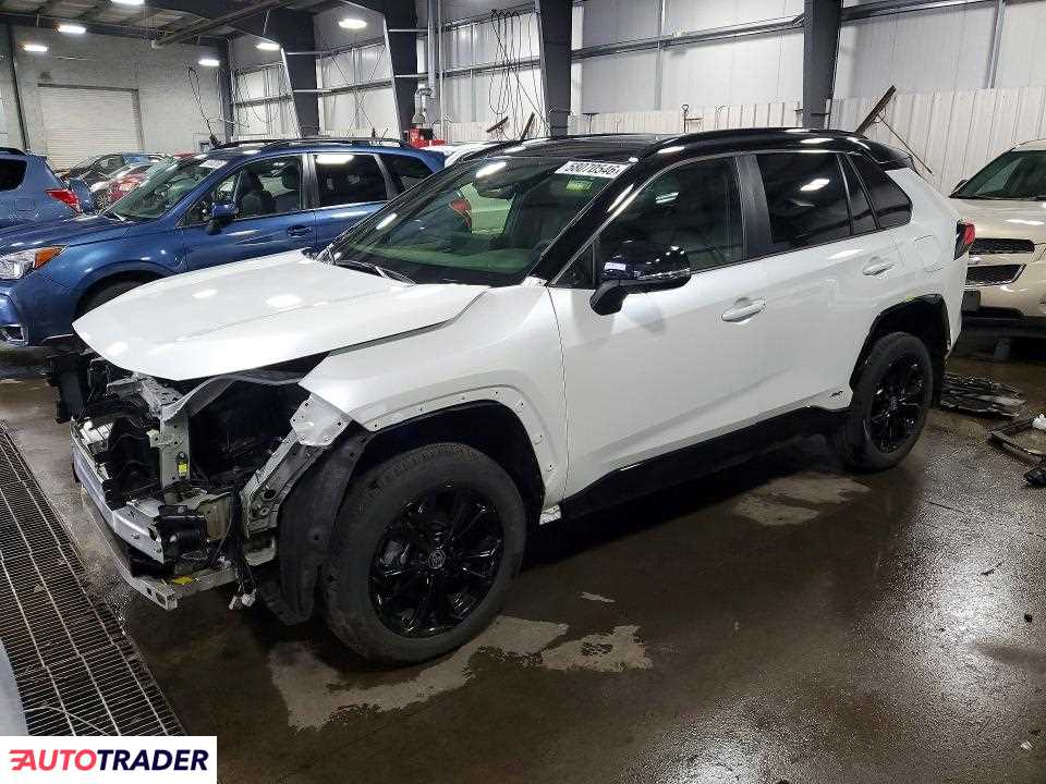 Toyota Pozostałe 2025 2