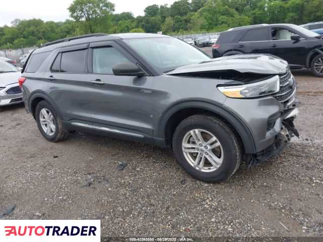 Ford Explorer 2021 2 Ford Explorer 2021 2