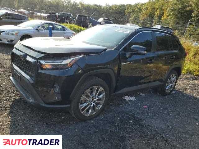 Toyota Pozostałe 2022 2
