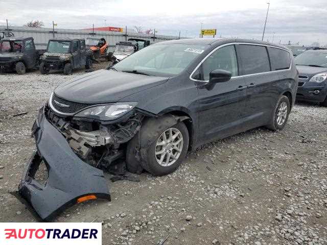 Chrysler Voyager 2020 3 Chrysler Voyager 2020 3