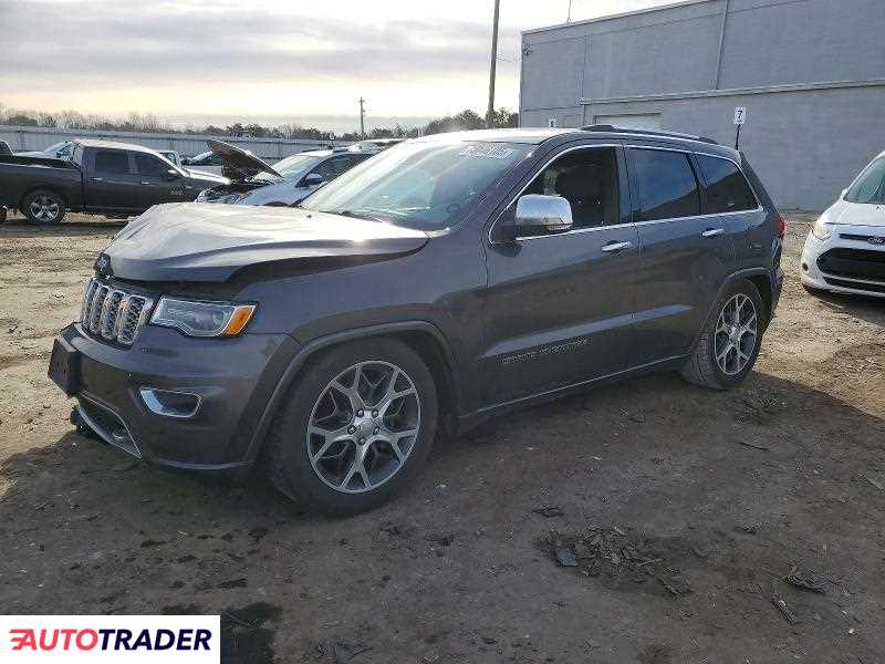 Jeep Grand Cherokee 2020 3
