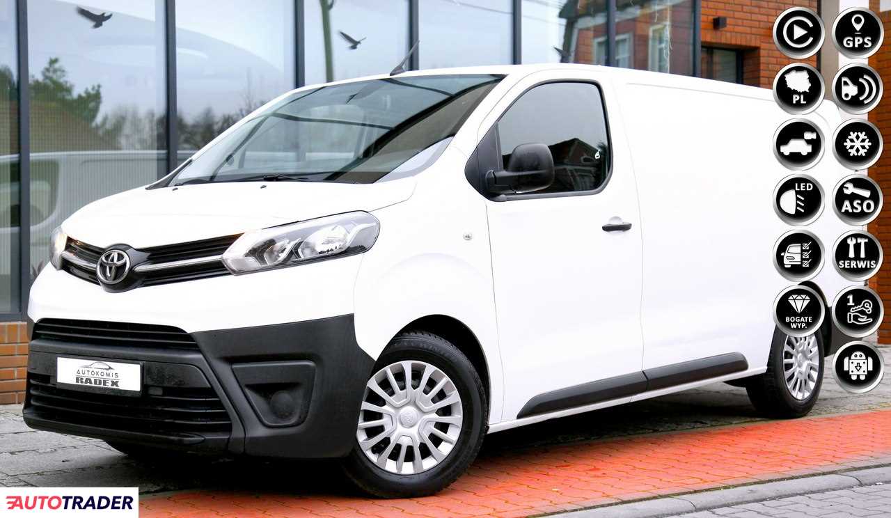 Toyota Pozostałe 2019 2.0
