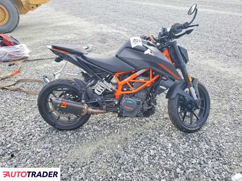 KTM Pozostałe 2023