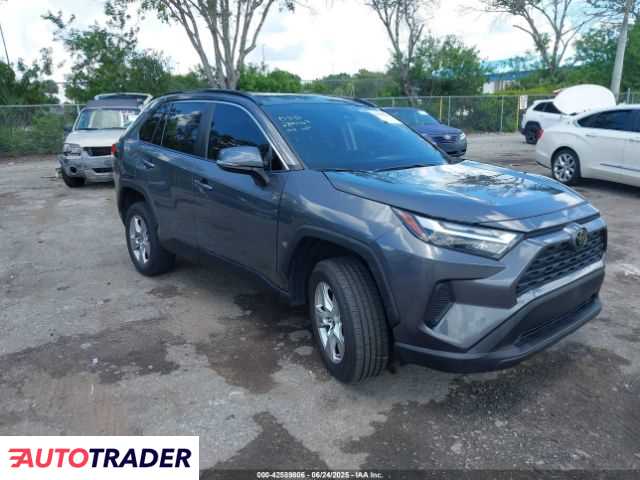 Toyota Pozostałe 2023 2 Toyota Pozostałe 2023 2