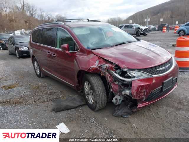 Chrysler Pacifica 2019 3