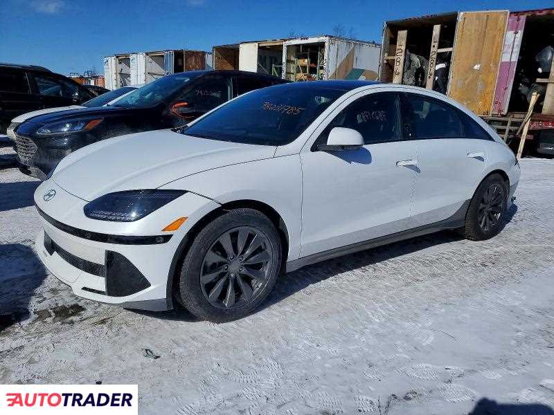 Hyundai Pozostałe 2024