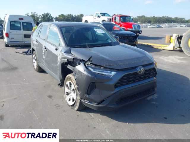 Toyota Pozostałe 2024 2