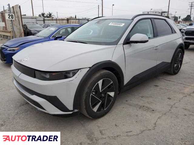 Hyundai Pozostałe 2025