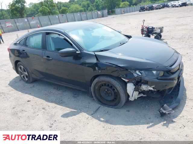 Honda Civic 2020 2 Honda Civic 2020 2