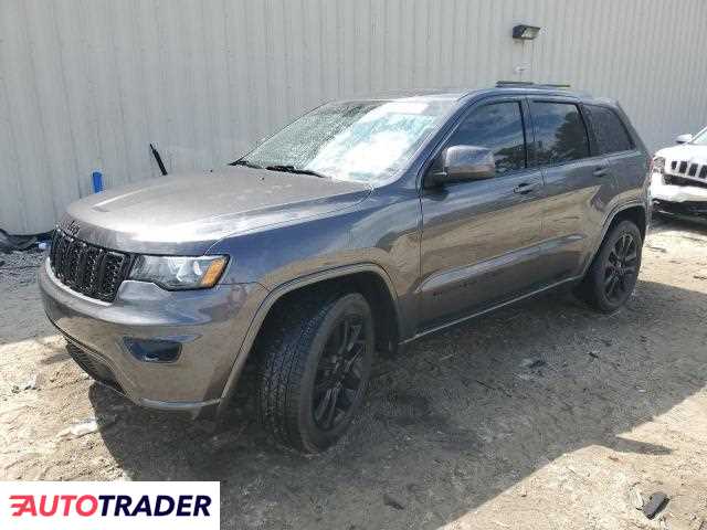 Jeep Grand Cherokee 2020 3