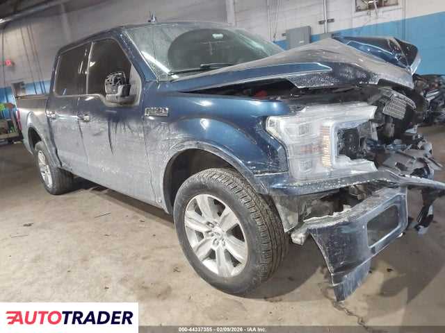 Ford Pozostałe 2020 3