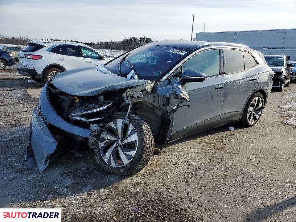 Volkswagen Pozostałe 2021