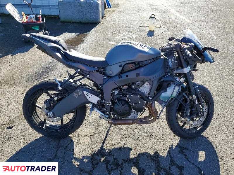 Kawasaki ZX 2025