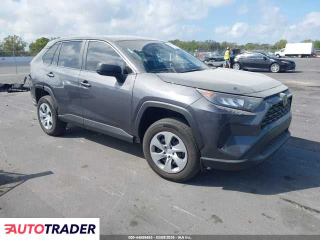 Toyota Pozostałe 2022 2