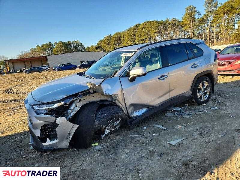 Toyota Pozostałe 2024 2