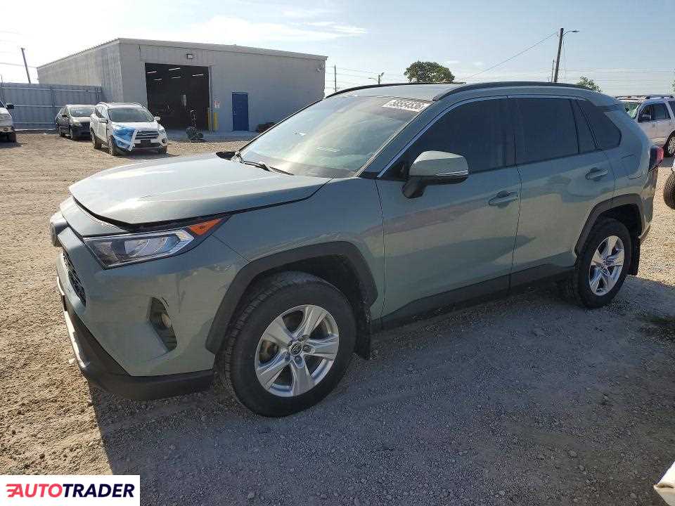 Toyota Pozostałe 2021 2